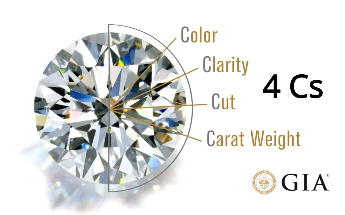 The 4Cs, Finally Explained How to Read a Diamond Like a Jeweller